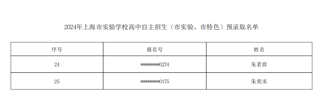 155001_上海市实验学校_1719878581606_01.png 155001_上海市实验学校_1719878581606_01.png